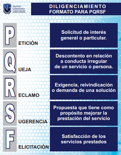 PQRS